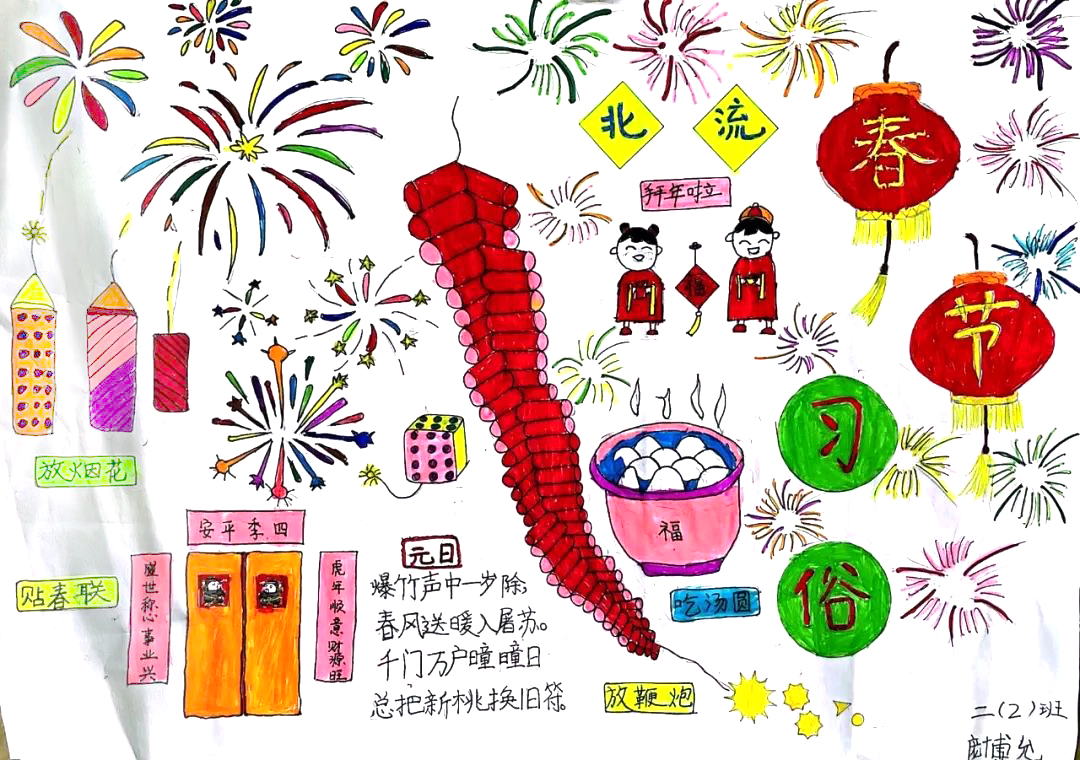 春节习俗 展多彩中国年主题手抄报